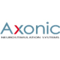 AXONIC logo, AXONIC contact details