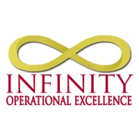 Infinity Operational Excellence logo, Infinity Operational Excellence contact details