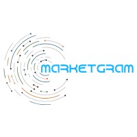 Marketgram.ca logo, Marketgram.ca contact details