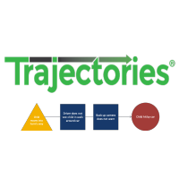 Trajectories Company logo, Trajectories Company contact details