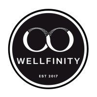 Wellfinity logo, Wellfinity contact details