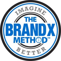 The Brand X Method® logo, The Brand X Method® contact details