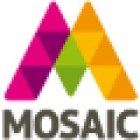 mosaicnet logo, mosaicnet contact details