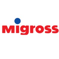 Migross Spa logo, Migross Spa contact details