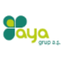 Aya Grup İklim Teknolojileri A.Ş. logo, Aya Grup İklim Teknolojileri A.Ş. contact details