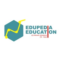 Edupedia Education logo, Edupedia Education contact details