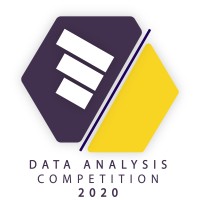 Data Analysis Competition (DAC) logo, Data Analysis Competition (DAC) contact details