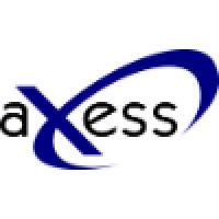 Axess International Ltd logo, Axess International Ltd contact details