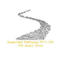 Supported Pathways PTY LTD logo, Supported Pathways PTY LTD contact details