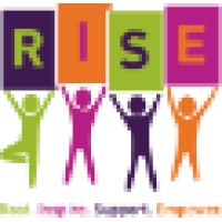 RISE Yoga for Youth logo, RISE Yoga for Youth contact details