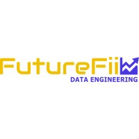 FutureFii logo, FutureFii contact details