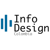 InfoDesign Colombia logo, InfoDesign Colombia contact details