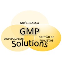 GMP Solutions logo, GMP Solutions contact details