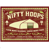 Nifty Hoops logo, Nifty Hoops contact details