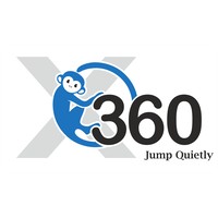 XMonkeys360 logo, XMonkeys360 contact details