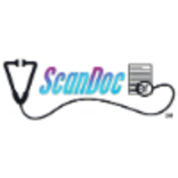 ScanDoc logo, ScanDoc contact details