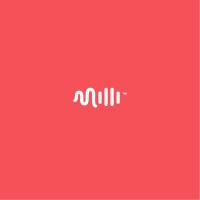 MILLI logo, MILLI contact details