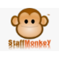 Staff Monkey logo, Staff Monkey contact details