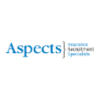 Aspects Managed Solutions Limited logo, Aspects Managed Solutions Limited contact details