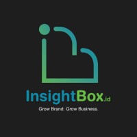 InsightBox id logo, InsightBox id contact details