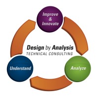 Design by Analysis Technical Consulting logo, Design by Analysis Technical Consulting contact details