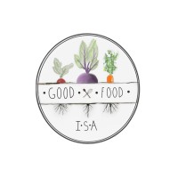 GoodFood logo, GoodFood contact details