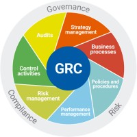 SUSTAINABILITY Engineering logo, SUSTAINABILITY Engineering contact details