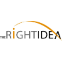 The Right Idea logo, The Right Idea contact details