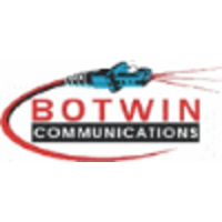 Botwin Communications logo, Botwin Communications contact details