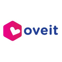 Oveit logo, Oveit contact details