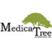 Medicatree logo, Medicatree contact details