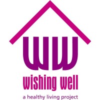 The Wishing Well logo, The Wishing Well contact details