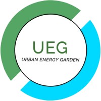 Urban Energy Garden Inc. logo, Urban Energy Garden Inc. contact details