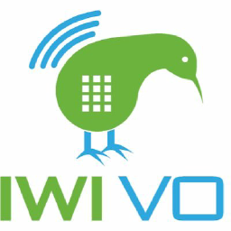 KiwiVOIP logo, KiwiVOIP contact details