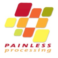 Painless Processing logo, Painless Processing contact details