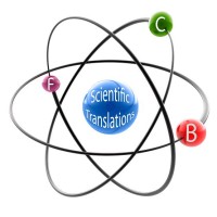 CFB Scientific Translations LLC logo, CFB Scientific Translations LLC contact details