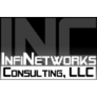 InfiNetworks Consulting logo, InfiNetworks Consulting contact details