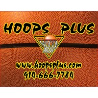 Hoops Plus logo, Hoops Plus contact details