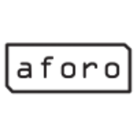 AFORO logo, AFORO contact details