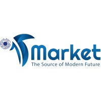 IT Market logo, IT Market contact details