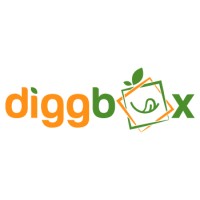 DiggBox logo, DiggBox contact details