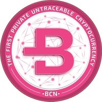 Bytecoin Foundation logo, Bytecoin Foundation contact details