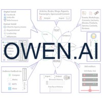 OWEN.AI logo, OWEN.AI contact details