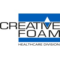 Creative Foam Medical Systems logo, Creative Foam Medical Systems contact details