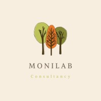 MONILAB logo, MONILAB contact details