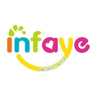 Dongguan Infaye Technology Co., Ltd. logo, Dongguan Infaye Technology Co., Ltd. contact details