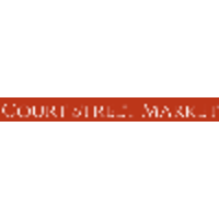 Court Street Market logo, Court Street Market contact details