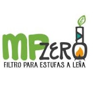 MPzero logo, MPzero contact details