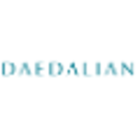 Daedalian ltd logo, Daedalian ltd contact details