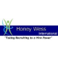 Honey Wess International logo, Honey Wess International contact details